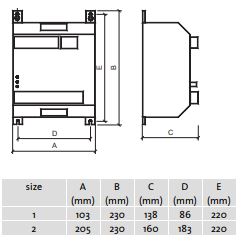 PETER ELECTRONIC BRAKING DEVICES VERSIBRAKE SAFE 72 ... 360A SERIES DIMENSIONS