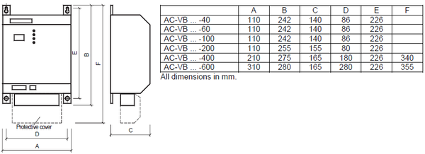 PETER ELECTRONIC, BRAKING DEVICES VERSIBRAKE 40 ... 600A SERIES DIMENSIONS