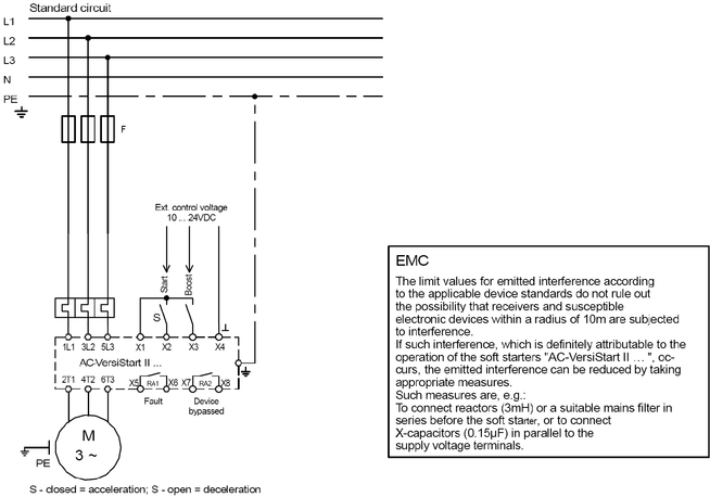 PETER ELECTRONIC, VERSISTART II (17~45A) SERIES STANDARD CIRCUIT