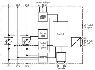 PETER ELECTRONIC, VERSISTART P II (24~229A) SERIES SOFT STARTERS ACCESSORIES.