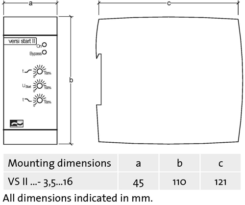 PETER ELECTRONIC, VERSISTART II (3,5A~16A) TYPICAL APPLICATIONS AND FUNCTIONS.