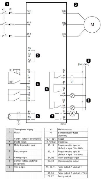 PETER ELECTRONIC, VERSISTART P III (24~580A) SERIES SOFT STARTERS CONNECTION DIAGRAM.