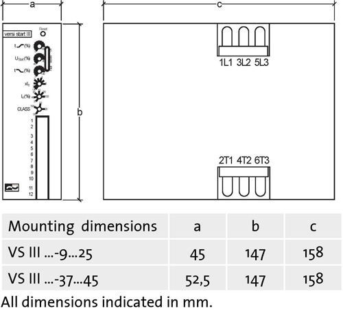 PETER ELECTRONIC, VERSISTART III (9A~45A) SERIES SOFT STARTERS DIMENSIONS