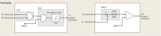 Fuji Electric Frenic-Aqua customized logic interface function 