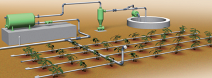 Irrigation system