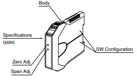 FUJI ELECTRIC B3HV SERIES COMPONENT IDENTIFICATION AND POINTS OF CAUTION FUJI ELECTRIC B3HV SERIES COMPONENT IDENTIFICATION AND POINTS OF CAUTION