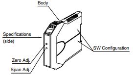 FUJI ELECTRIC B3HV SERIES COMPONENT IDENTIFICATION AND POINTS OF CAUTION