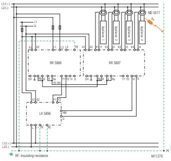 Functioning principle of an insulation fault detection system (EDS). Functioning principle of an insulation fault detection system (EDS).