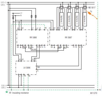 Functioning principle of an insulation fault detection system (EDS).