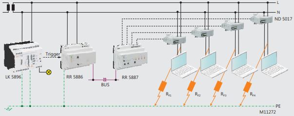 Example of application of the DOLD insulation fault detection system RR 5886 / RR 5887.