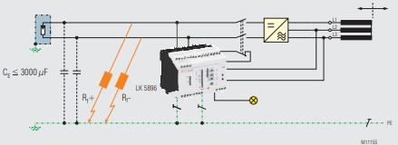 Example of application of DOLD insulation monitoring device LK 5896.