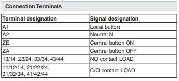 DOLD Remote Switch For Central Switching Operation IK 8805, IL 8805