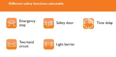 Configure your system individually in zones with Dold Safemaster.