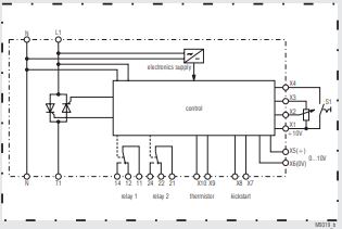 DOLD speed controller, 1-phase SX 9240.01 overview.