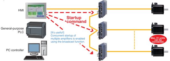 Simple connection with Fuji Electric Alpha 5 series Modbus-RTU communications