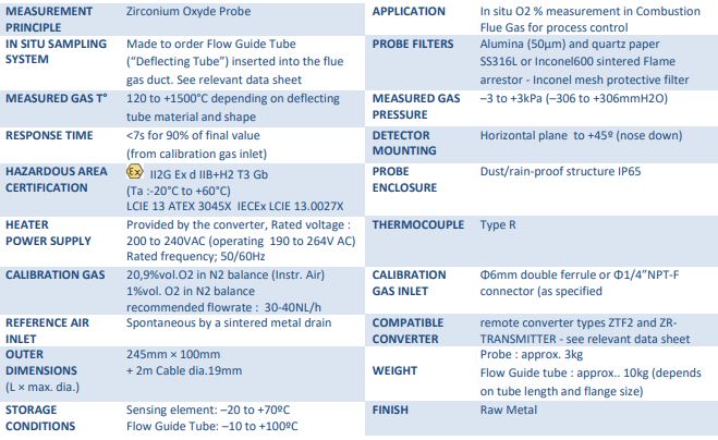 Fuji Electric EX-PROOF IN SITU ZIRCONIUM OXYGEN PROBE FOR COMBUSTION CONTROL SPECIFICATIONS.