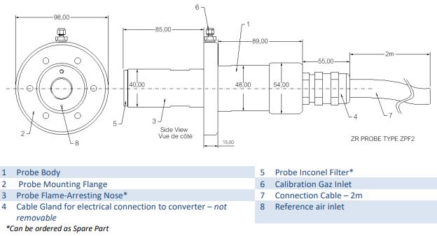 Fuji Electric ANALYZER OVERVIEW.