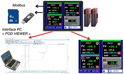 Fuji Electric POD VIEWER software. Fuji Electric POD VIEWER software.