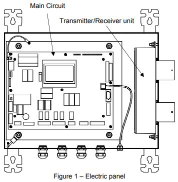 Fuji Electric ZFDM-4 DUST MONITOR INSTRUCTIONS FOR ASSEMBLY, ADJUSTMENT, MAINTENANCE.