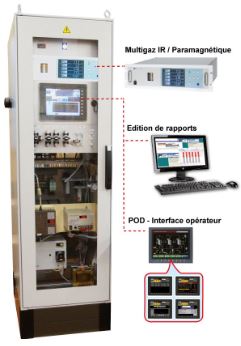 FUJI ELECTRIC, FUJI CEMS SOFTWARE SUITE