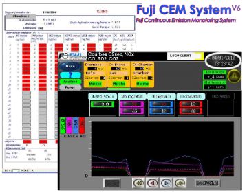 Fuji Electric CEM System v6. Fuji Electric CEM System v6.