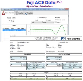 Fuji Eelctric ACE Data QAL3. Fuji Eelctric ACE Data QAL3.