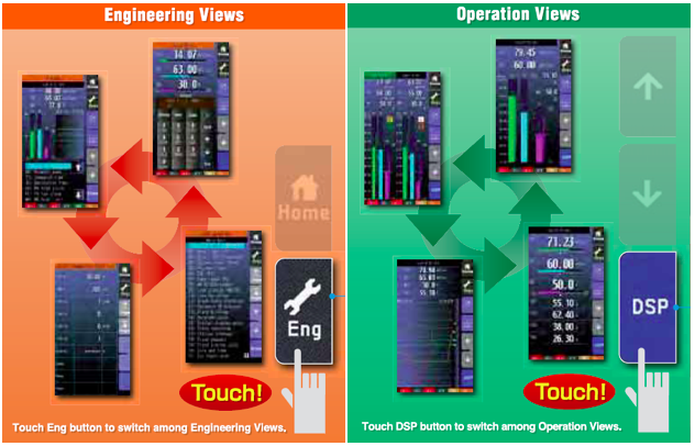 FUJI ELECTRIC, MULTI-FUNCTION PID CONTROLLER - PSC SERIES FUJI ELECTRIC, MULTI-FUNCTION PID CONTROLLER - PSC SERIES