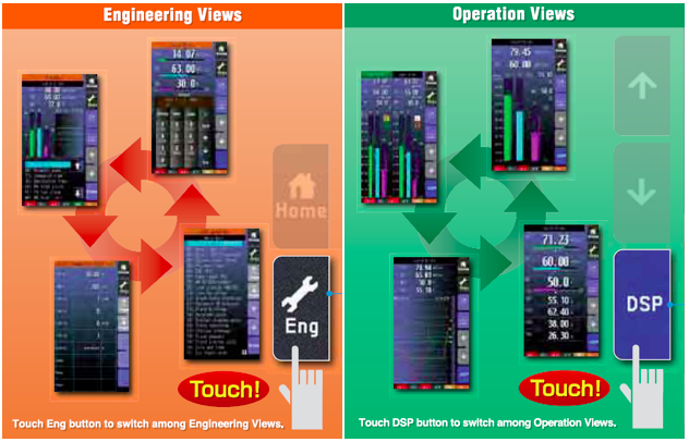 FUJI ELECTRIC, MULTI-FUNCTION PID CONTROLLER - PSC SERIES