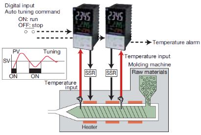 Fuji Electric PXF series applications.