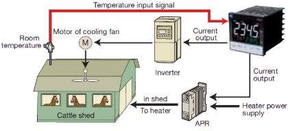 Fuji Electric PXF series applications.