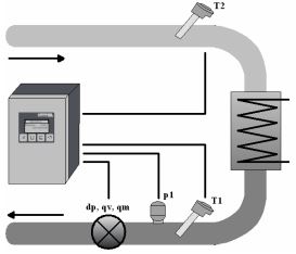 Fuji Electric thermal energy and flow calculator principle of Operation and System Design.