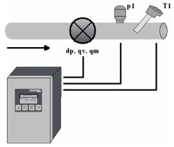 Fuji Electric thermal energy and flow calculator principle of Operation and System Design.