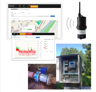 IJITRACK V2 - REAL-TIME DATA MONITORING AND MANAGEMENT. IJITRACK V2 - REAL-TIME DATA MONITORING AND MANAGEMENT.