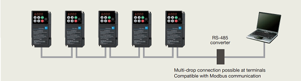 Fuji Electric drive FVR-Micro (AS1) series is equipped with RS-485 as standard