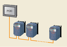 Example of Fuji Electric vfd FRENIC-Multi series connection configuration with peripheral equipment Example of Fuji Electric vfd FRENIC-Multi series connection configuration with peripheral equipment
