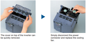 The cover on top of the Fuji Electric FRENIC-Multi invere can be quickly removed