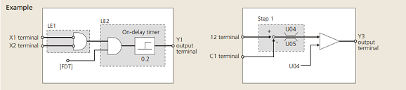 Hitachi vfd FRENIC-HVAC customized logic example Hitachi vfd FRENIC-HVAC customized logic example