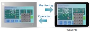 FUJI ELECTRIC, HMI PANELS V9 SERIES NETWORK VNC