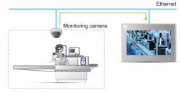 FUJI ELECTRIC HMI V9 Network Camera Compatible