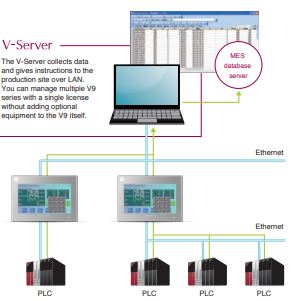 Fuji Electric V9 MES interface