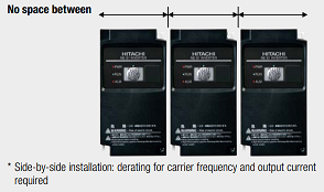 Hitachi frequency inverter NE-S1 series is space saving