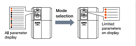 Hitachi vfd SJ700D comes with Easy Parameter Handling