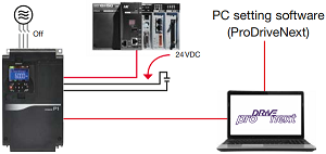 Hitachi frequency inverter SJ-P1 series has improved efficiency with 24VDC supply