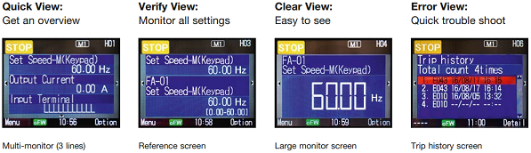 Hitachi inverter SJ-P1 series has a Intuitive and easy-to-use TFT LCD operator