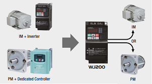 Induction motor & Permanent magnet motor control for Hitachi drive WJ200 series with one inverter series Induction motor & Permanent magnet motor control for Hitachi drive WJ200 series with one inverter series
