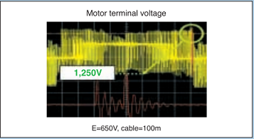 Hitachi vfd X200 series motor terminal voltage