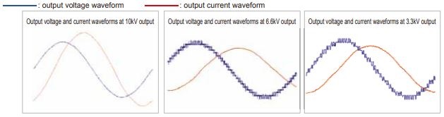 Fuji Electric main circuit configuration.