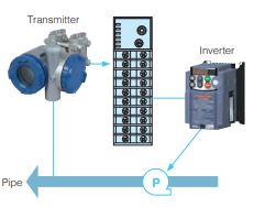 Fuji Electric PUM series features.