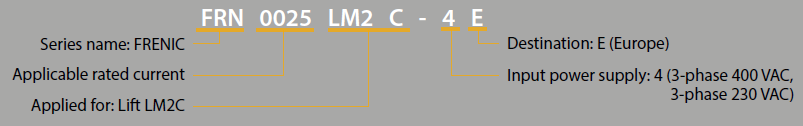 Type code LM2C