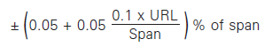 Fuji Electric, pressure transmitters, FKE, accuracy rating for spans below 1/10 of URL, option
